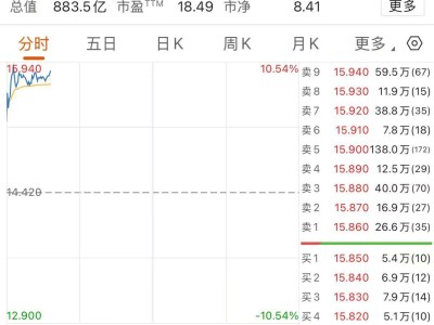 贵阳女企业家年会启幕 巾帼携手共绘高质量发展新画卷